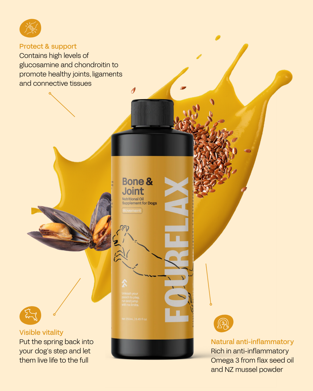 Canine Bone & Joint Oil - Dog Supplement for Joints & Mobility