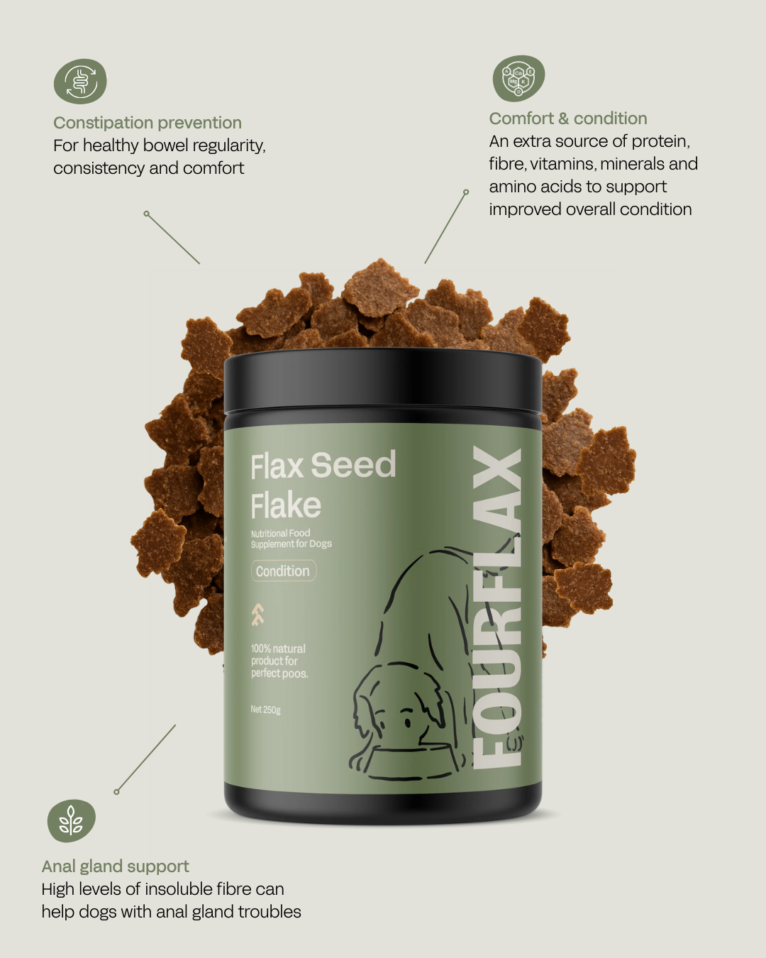 Canine Flax Seed Flake - Natural Fibre Supplement for Dogs