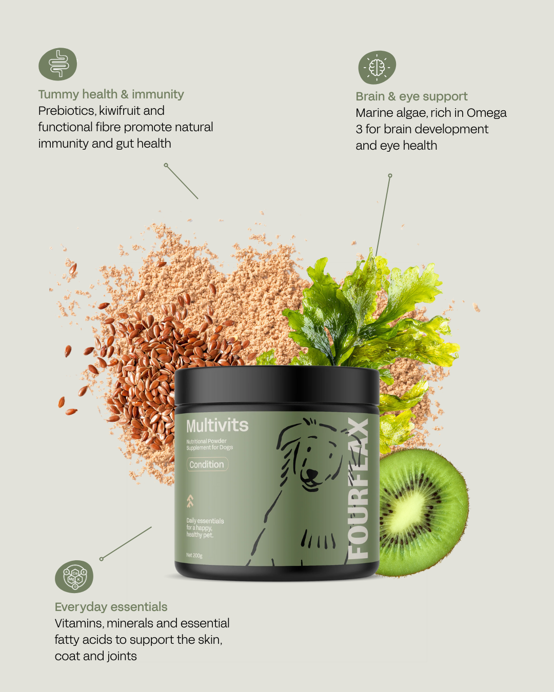 Canine Multivits - Essential Vitamin & Mineral Supplement for Dogs