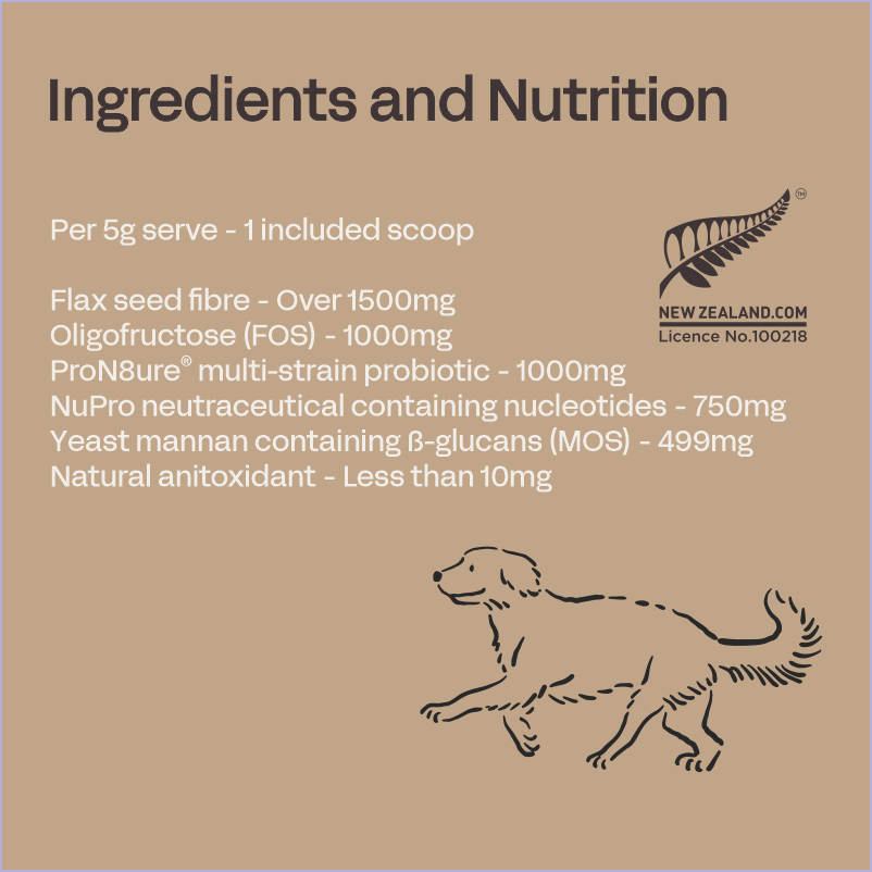 Canine Probiotics - Immunity & Digestive Probiotic Support for Dogs