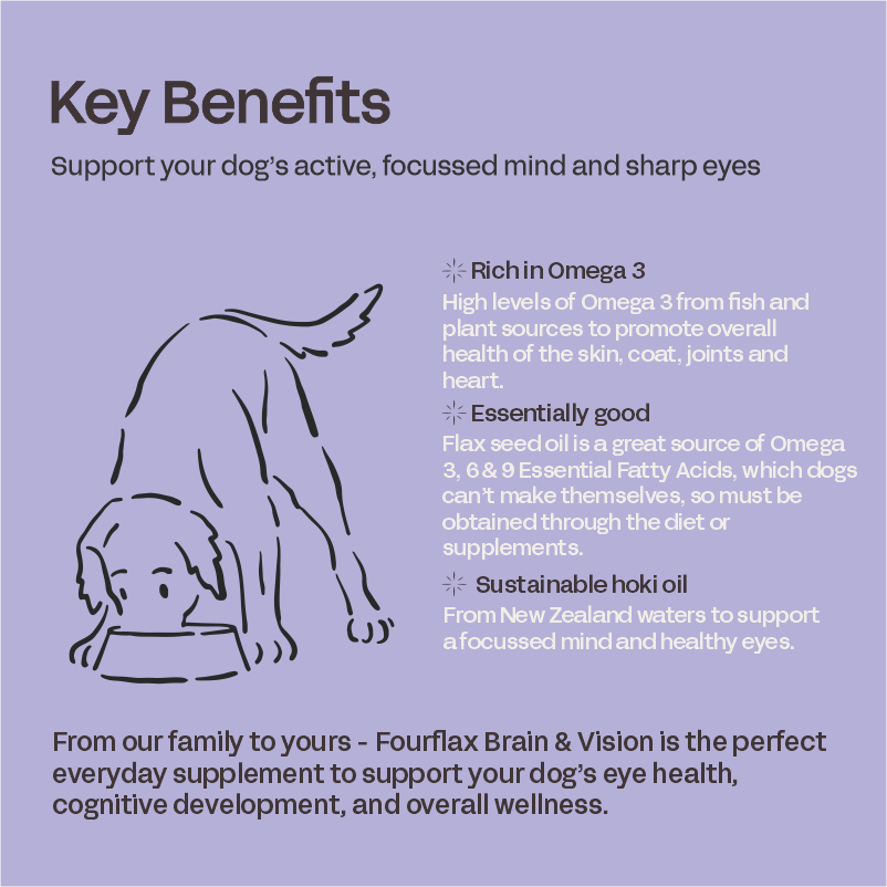 Canine Brain & Vision - Fish & Flax Oil for Dogs