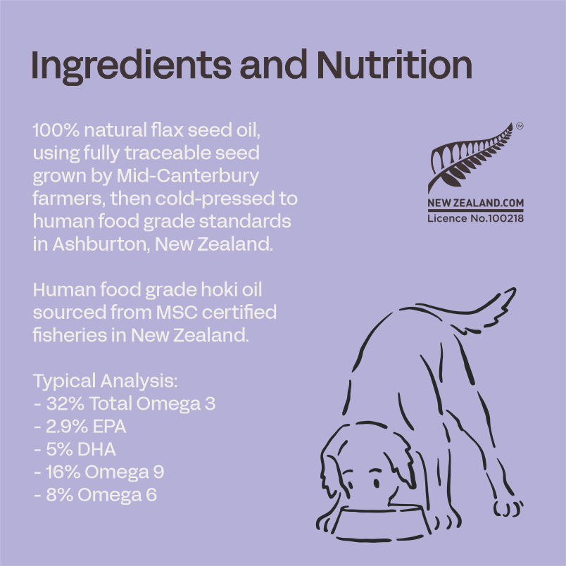 Canine Brain & Vision - Fish & Flax Oil for Dogs