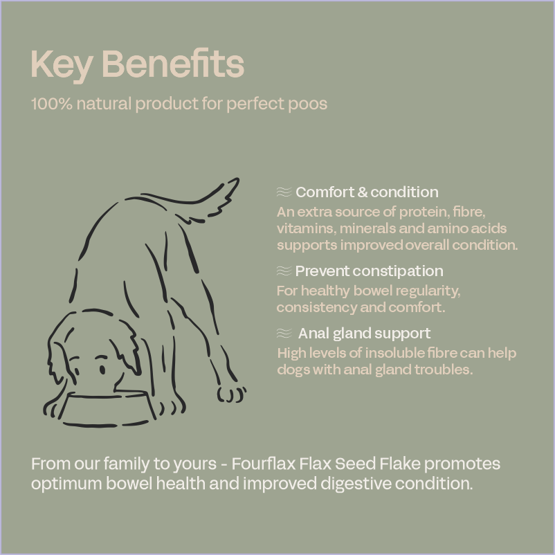 Canine Flax Seed Flake - Natural Fibre Supplement for Dogs