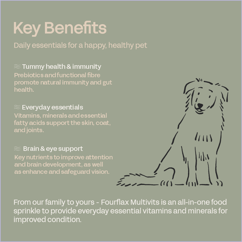 Canine Multivits - Essential Vitamin & Mineral Supplement for Dogs