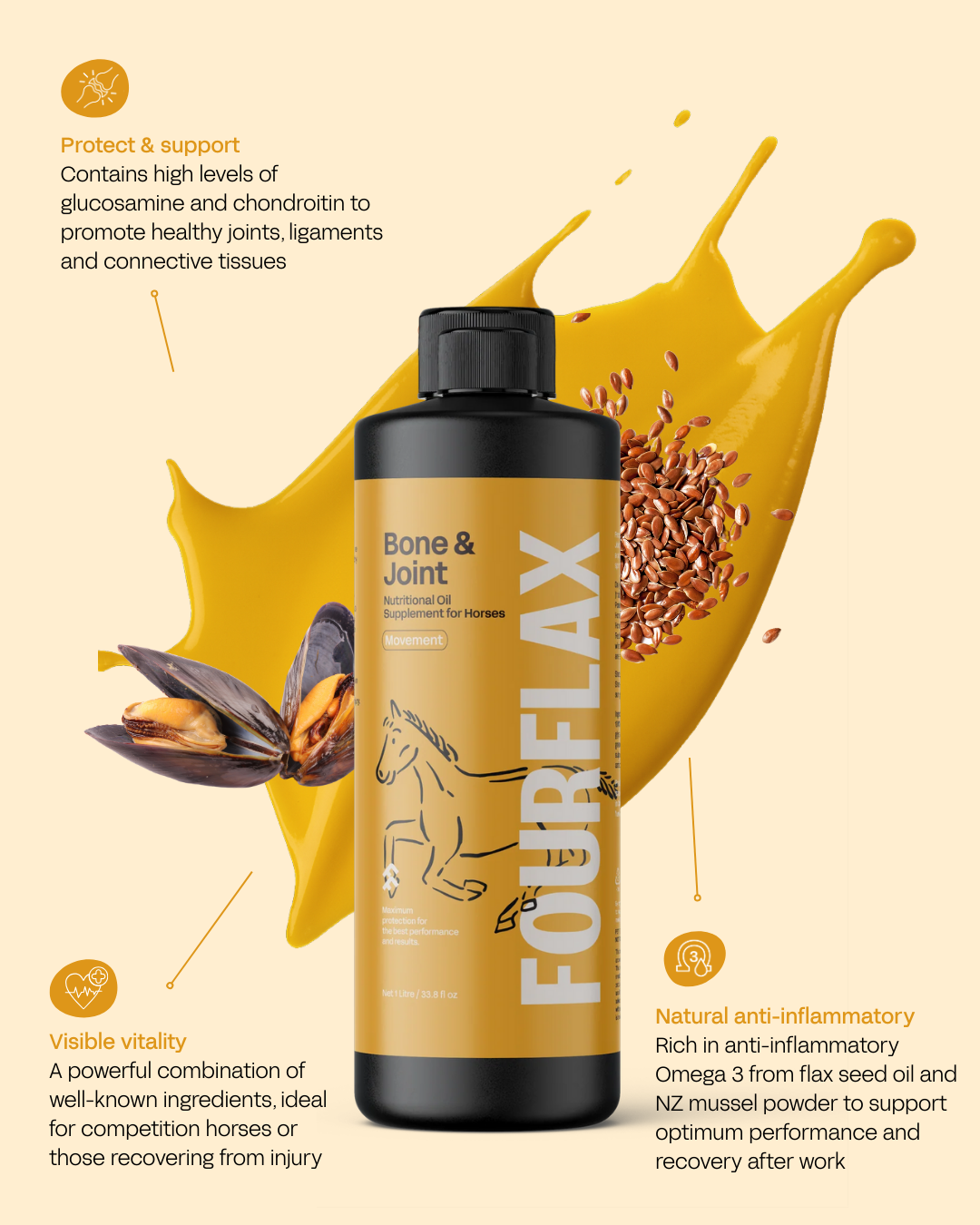 Equine Bone & Joint Oil - Horse Supplement for Joints