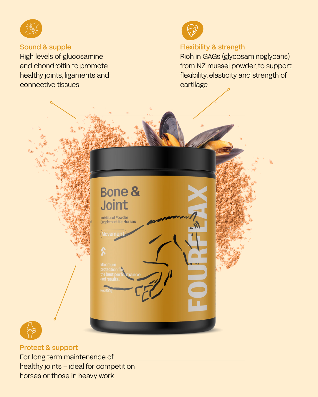 Equine Bone & Joint Powder - Horse Supplement for Bones & Joints