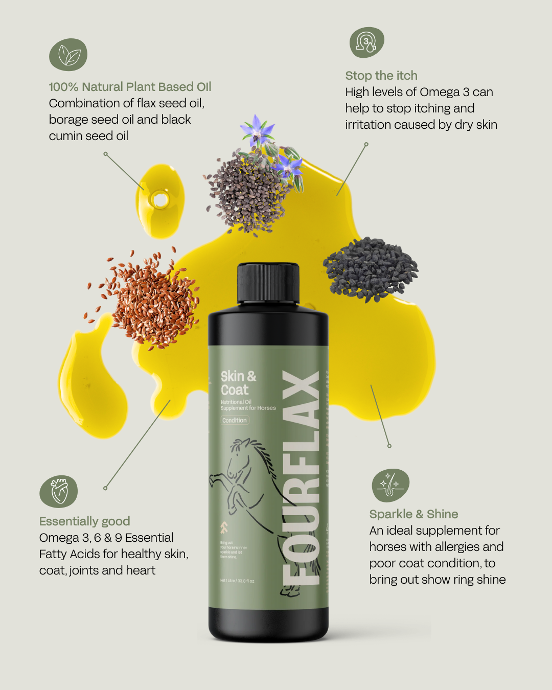 Equine Skin & Coat - Equine Supplement for Skin & Coat Health