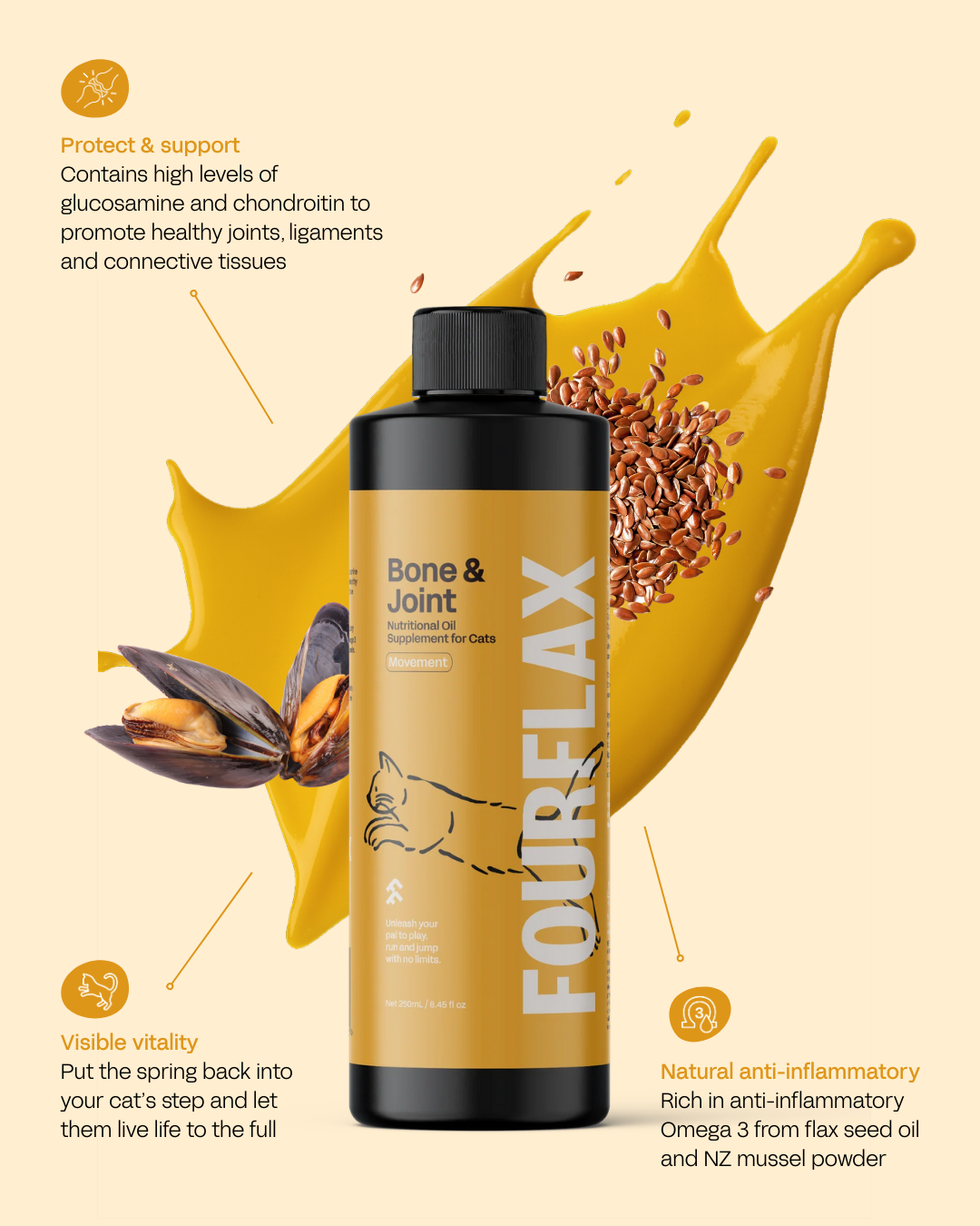 Feline Bone & Joint Oil - Cat Supplement for Joints & Mobility