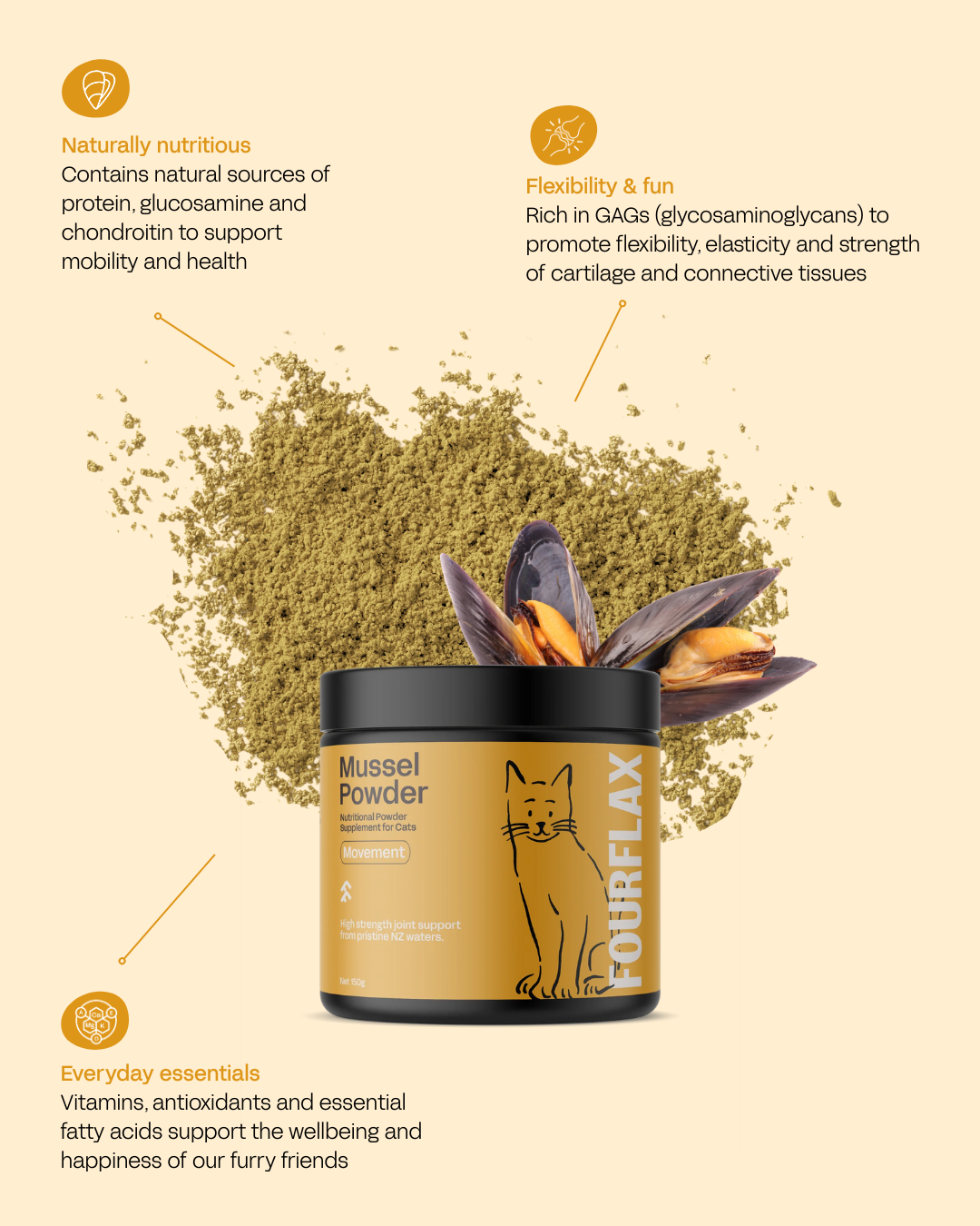 Feline Mussel Powder - NZ Green Lipped Mussel Powder for Cats
