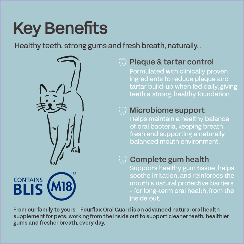 Feline Oral Guard - Oral Probiotic Supplement for Cats
