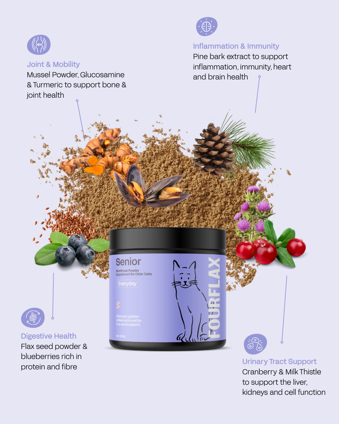 Feline Senior - Health Supplement for Older Cats