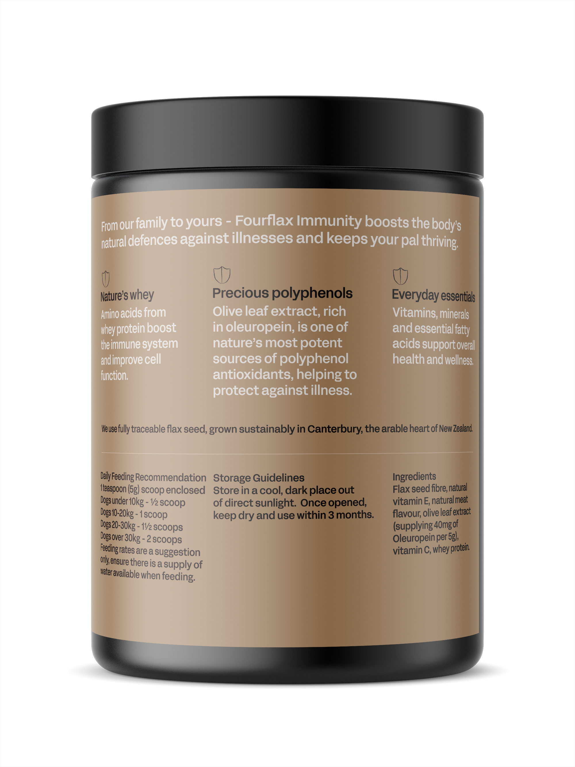 Canine Immunity - Dog Immune System Supplement